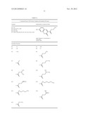 Inhibitors of PFKFB3 for Cancer Therapy diagram and image