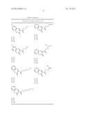 Inhibitors of PFKFB3 for Cancer Therapy diagram and image