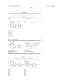 Inhibitors of PFKFB3 for Cancer Therapy diagram and image