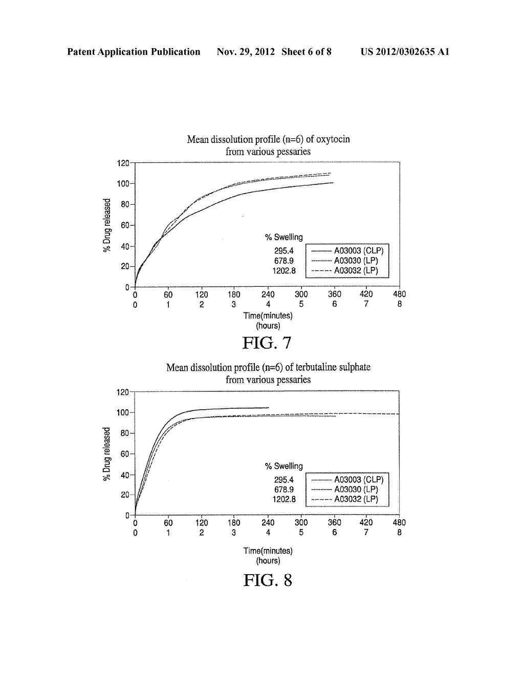 Water-Swellable Polymers - diagram, schematic, and image 07