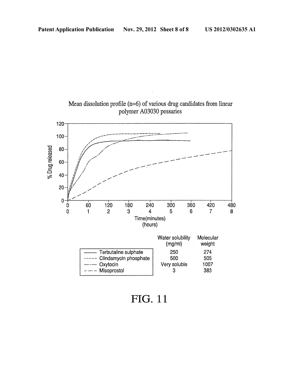 Water-Swellable Polymers - diagram, schematic, and image 09