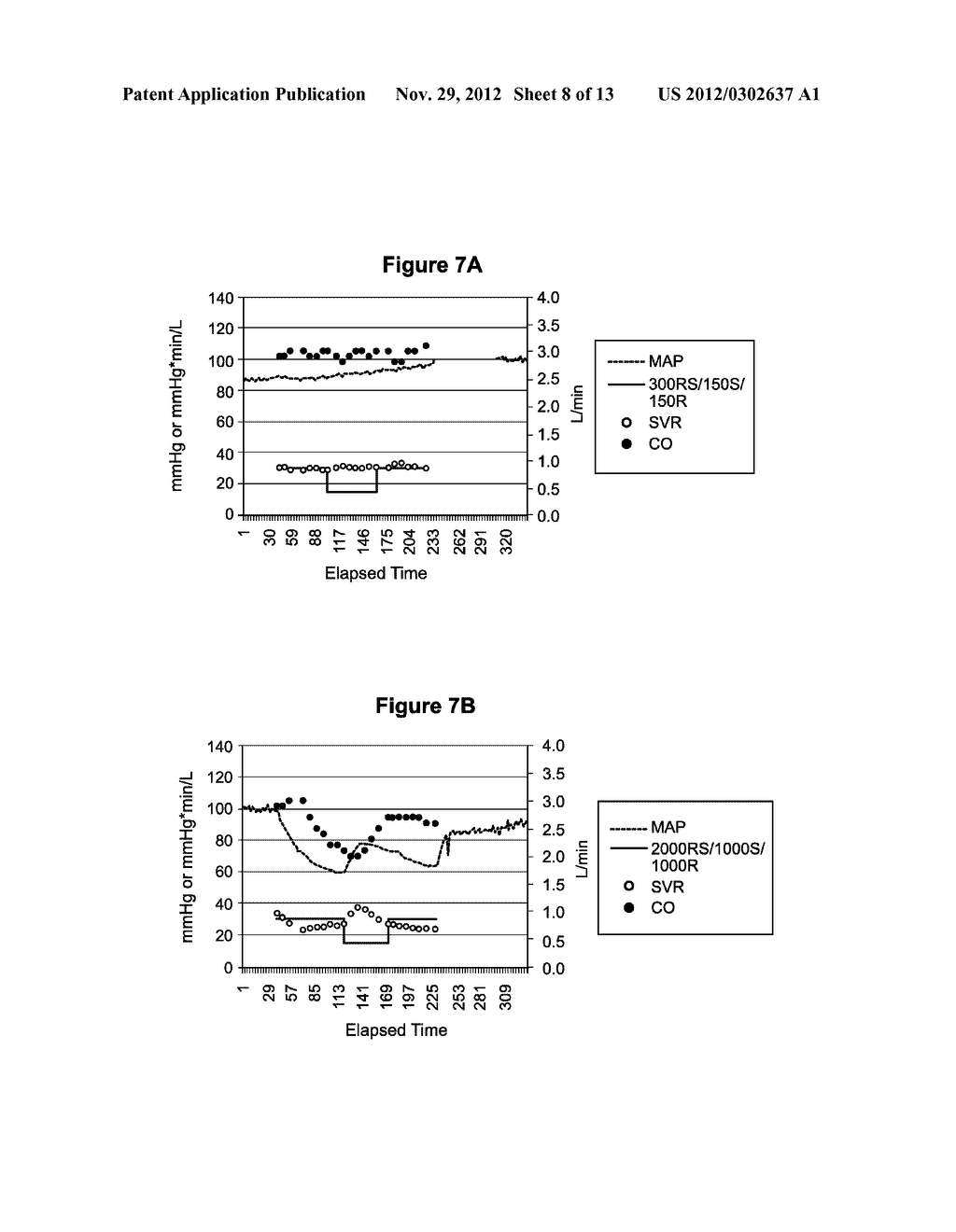 Methods of Treating Tachycardia and/or Controlling Heart Rate While     Minimizing and/or Controlling Hypotension - diagram, schematic, and image 09