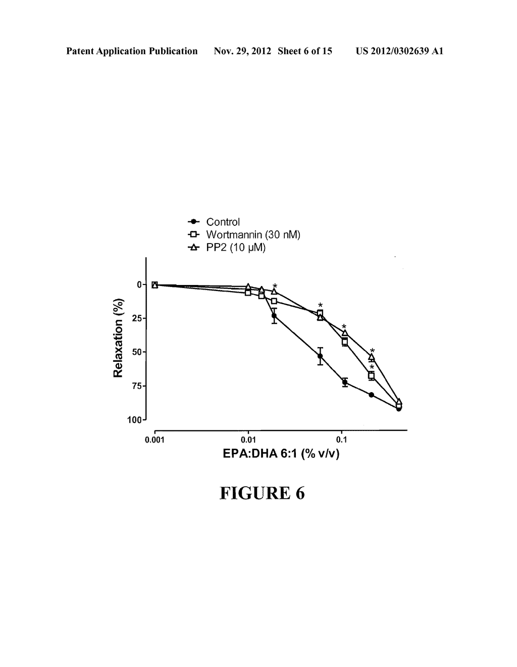 OMEGA 3 FORMULATIONS FOR TREATMENT OF RISK FACTORS FOR CARDIOVASCULAR     DISEASE AND PROTECTION AGAINST SUDDEN DEATH - diagram, schematic, and image 07