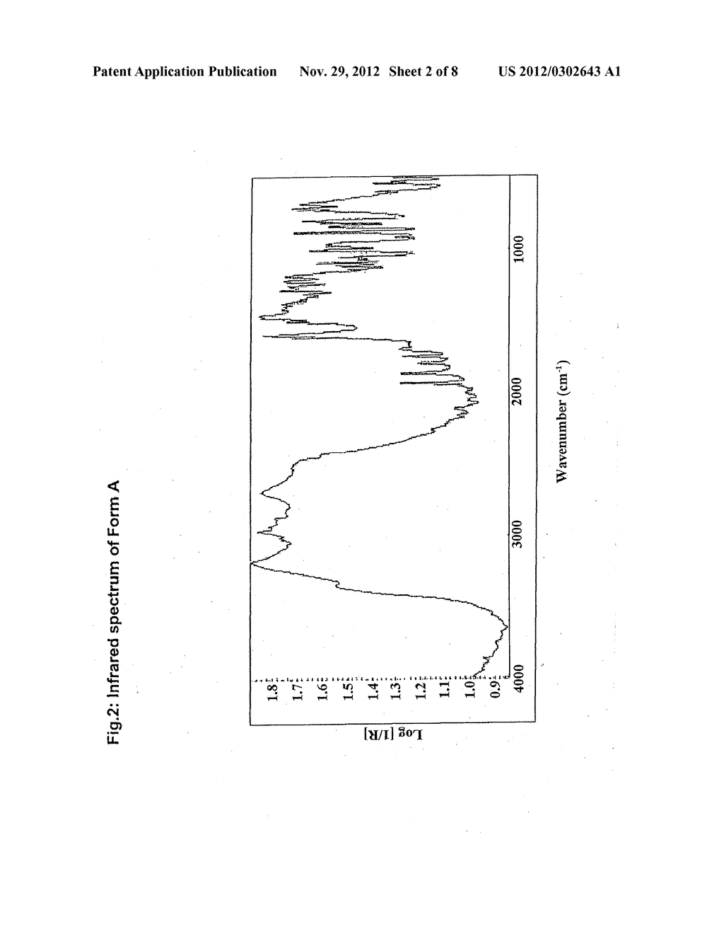 Crystalline Forms of     (-)-(1R,2R)-3-(3-dimethylamino-1-ethyl-2-methylpropyl)-phenol     Hydrochloride - diagram, schematic, and image 03