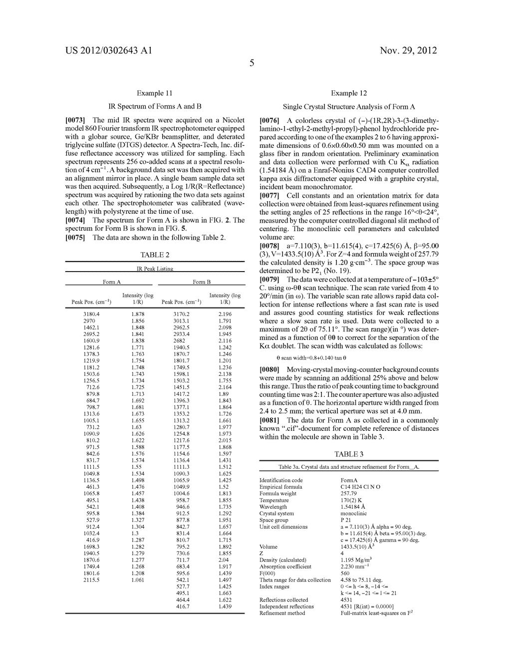 Crystalline Forms of     (-)-(1R,2R)-3-(3-dimethylamino-1-ethyl-2-methylpropyl)-phenol     Hydrochloride - diagram, schematic, and image 14