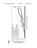 ADHESIVE PATCH FOR TREATMENT OF TINEA UNGUIUM diagram and image