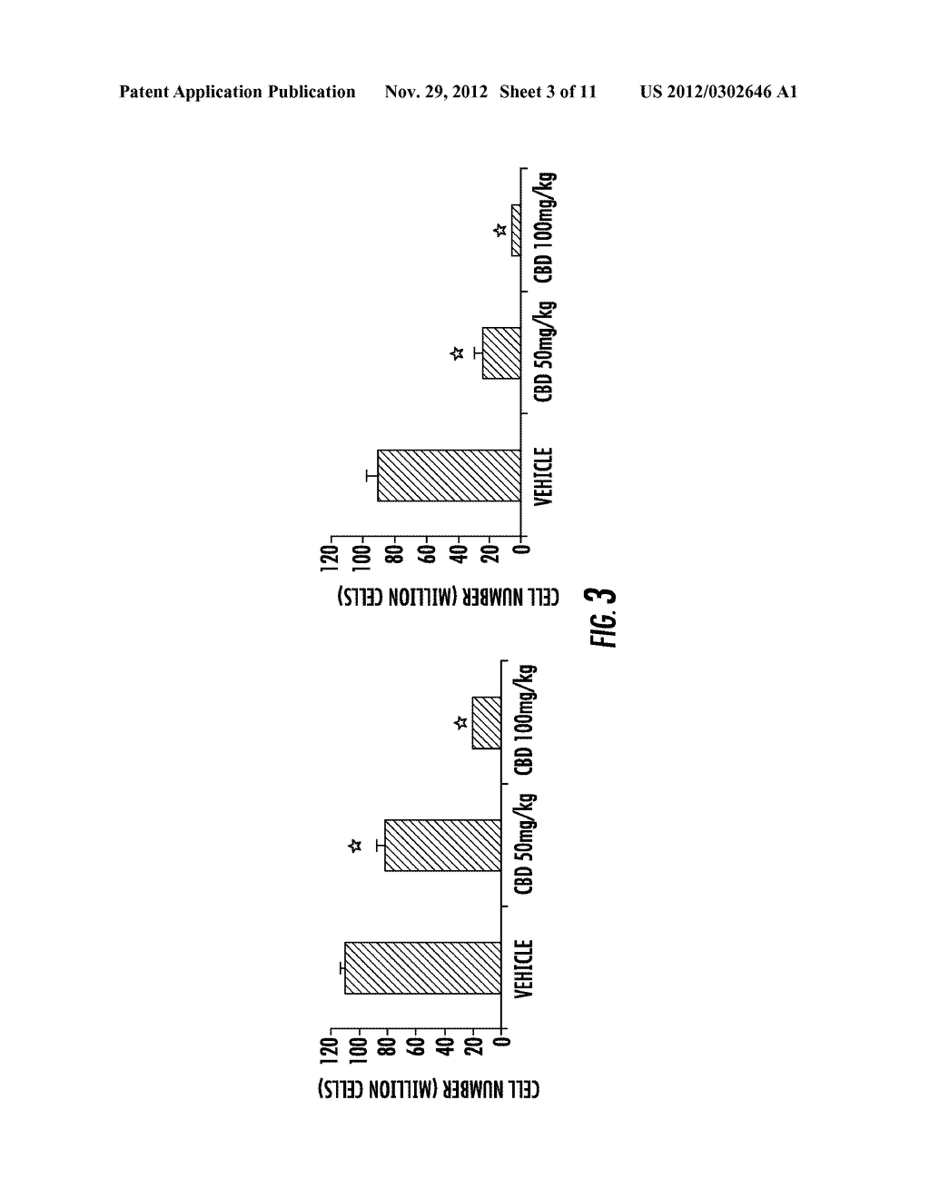 Use of Cannabidiol in the Treatment of Hepatitis - diagram, schematic, and image 04