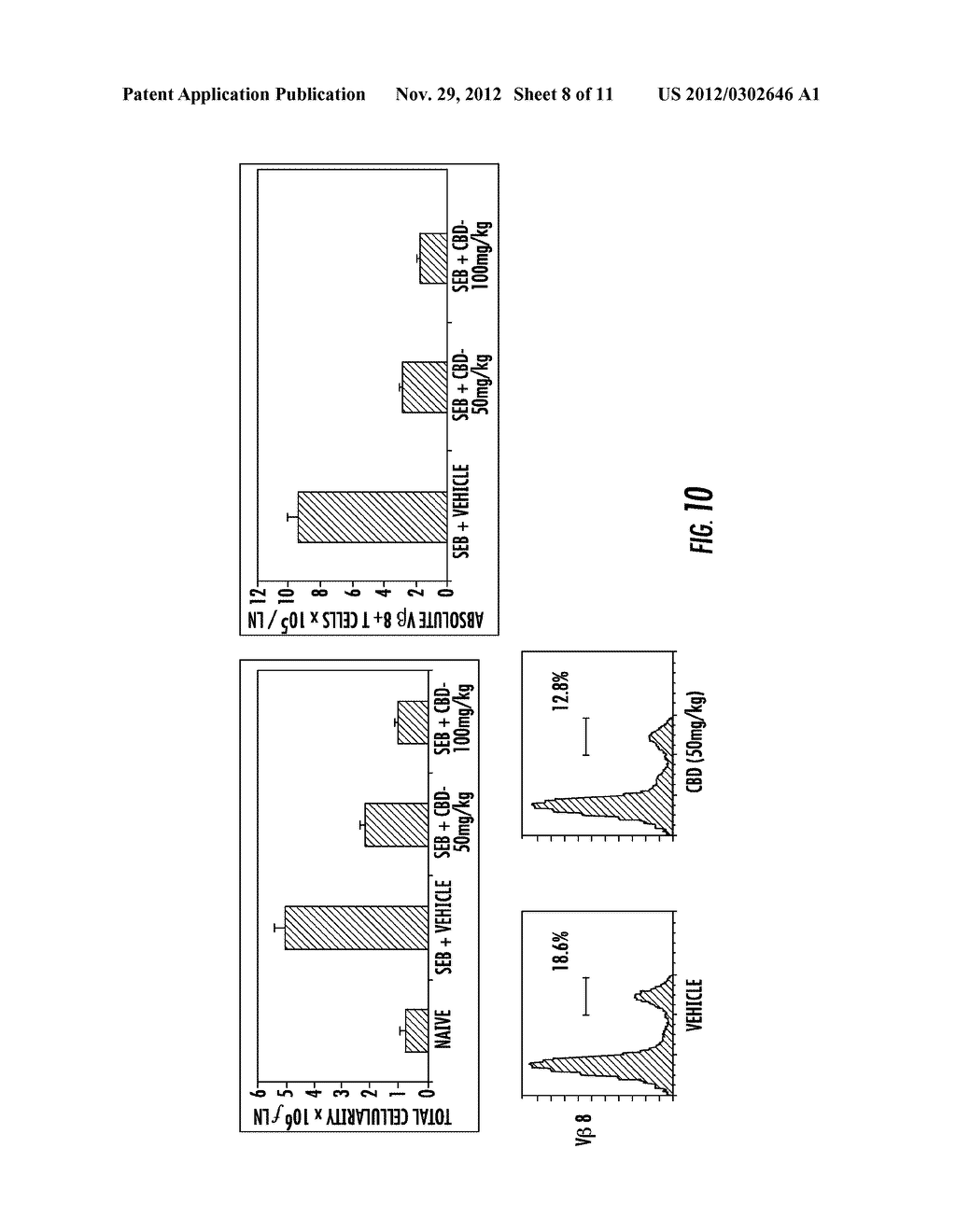 Use of Cannabidiol in the Treatment of Hepatitis - diagram, schematic, and image 09