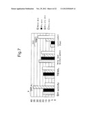 METHOD FOR SCREENING AMELIORANTS OF DRY SKIN CAUSED BY ATOPIC DERMATITIS     USING BLEOMYCIN HYDROLASE ACTIVITY AS INDICATOR diagram and image