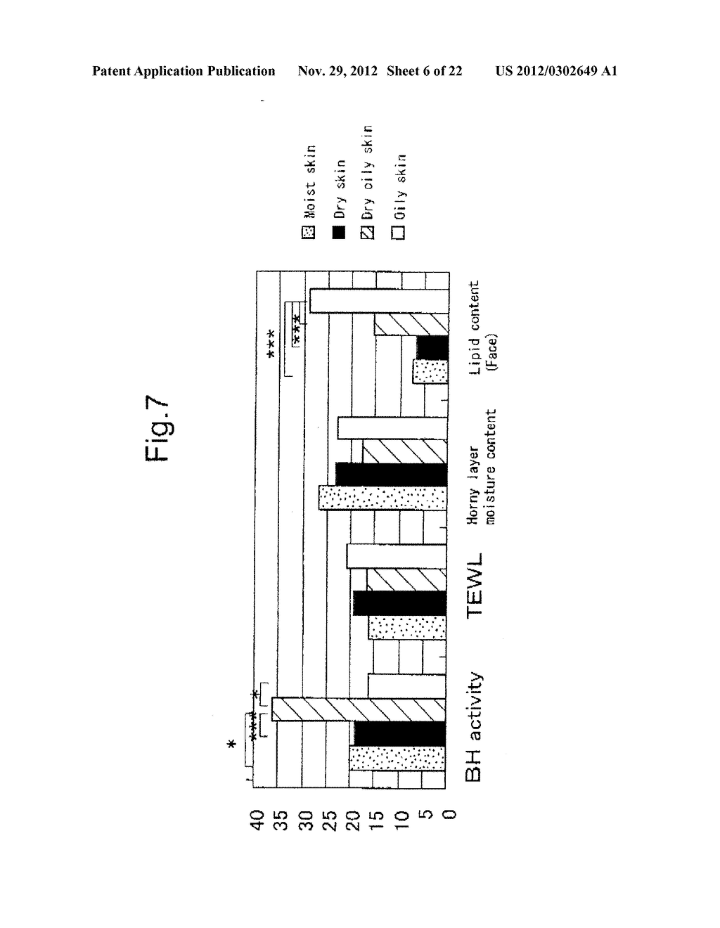 METHOD FOR SCREENING AMELIORANTS OF DRY SKIN CAUSED BY ATOPIC DERMATITIS     USING BLEOMYCIN HYDROLASE ACTIVITY AS INDICATOR - diagram, schematic, and image 07