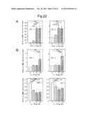 METHOD FOR SCREENING AMELIORANTS OF DRY SKIN CAUSED BY ATOPIC DERMATITIS     USING BLEOMYCIN HYDROLASE ACTIVITY AS INDICATOR diagram and image