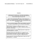 HYDROGELS THAT UNDERGO VOLUMETRIC EXPANSION IN RESPONSE TO CHANGES IN     THEIR ENVIRONMENT AND THEIR METHODS OF MANUFACTURE AND USE diagram and image