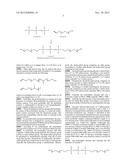 Polymers for Contact Lenses diagram and image