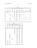 Polymers for Contact Lenses diagram and image