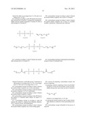 Polymers for Contact Lenses diagram and image