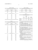 COMPOSITIONS COMPRISING POLYLACTIC ACID, BENTONITE, AND GUM ARABIC diagram and image