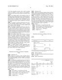 SYNTHETIC BINDER ESSENTIALLY MADE OF MATERIALS FROM RENEWABLE RESOURCES,     IN PARTICULAR OF VEGETABLE ORIGIN, AND APPLICATIONS THEREOF IN ROAD     ENGINEERING diagram and image