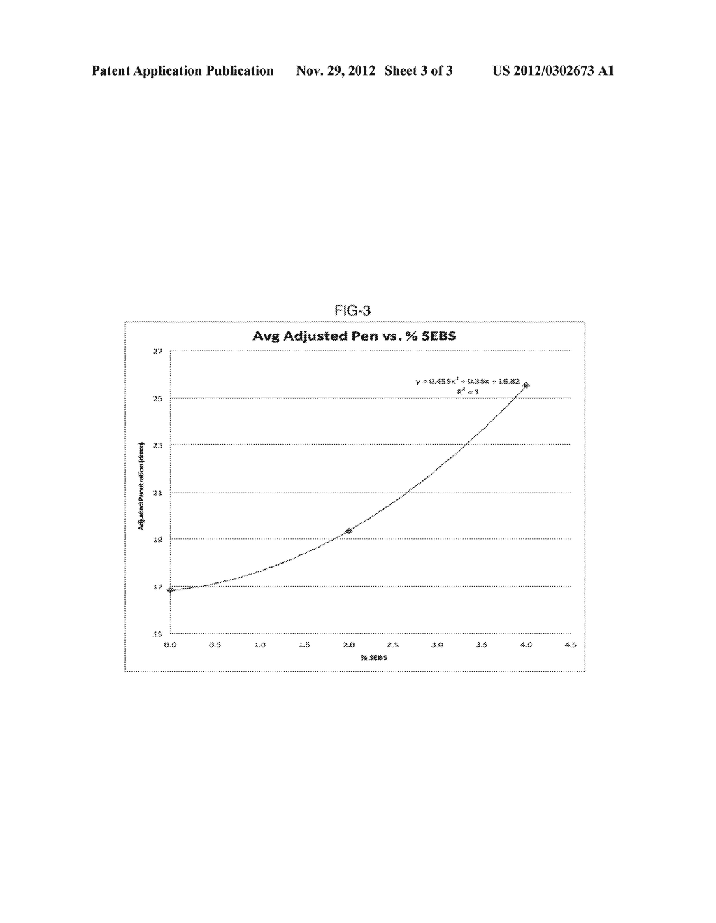 PREPARATION OF INDUSTRIAL ASPHALT - diagram, schematic, and image 04