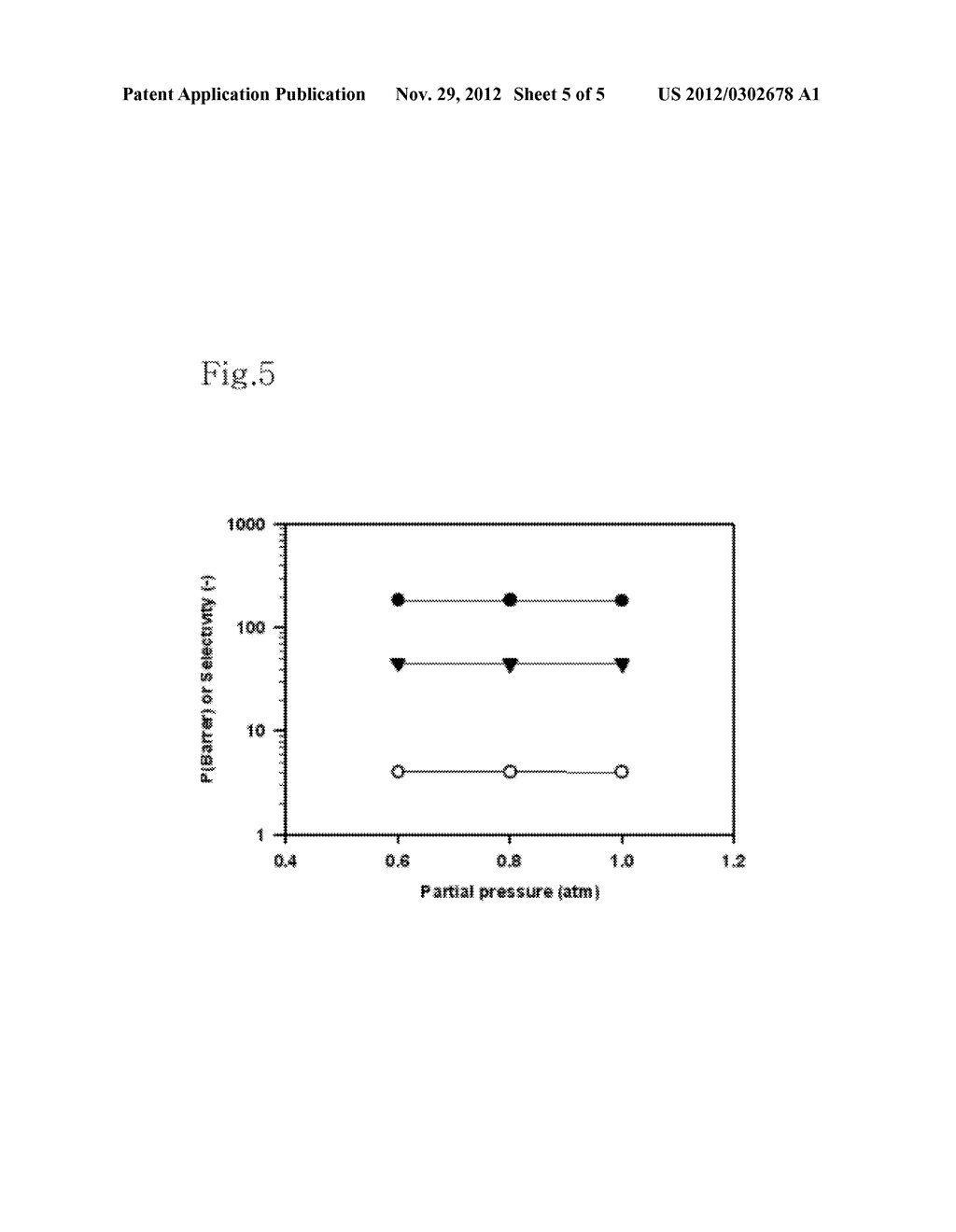 IONIC LIQUID-POLYMER GEL MEMBRANE WITH IMPROVED GAS PERMEABILITY, AND     PREPARATION METHOD THEREOF - diagram, schematic, and image 06