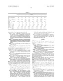 USE OF CO-GRINDING AGENTS IN A PROCESS TO MANUFACTURE CO-GROUND NATURAL     AND PRECIPITATED CALCIUM CARBONATES, SUSPENSIONS AND DRY PIGMENTS     OBTAINED AND THEIR USES diagram and image