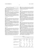 USE OF CO-GRINDING AGENTS IN A PROCESS TO MANUFACTURE CO-GROUND NATURAL     AND PRECIPITATED CALCIUM CARBONATES, SUSPENSIONS AND DRY PIGMENTS     OBTAINED AND THEIR USES diagram and image