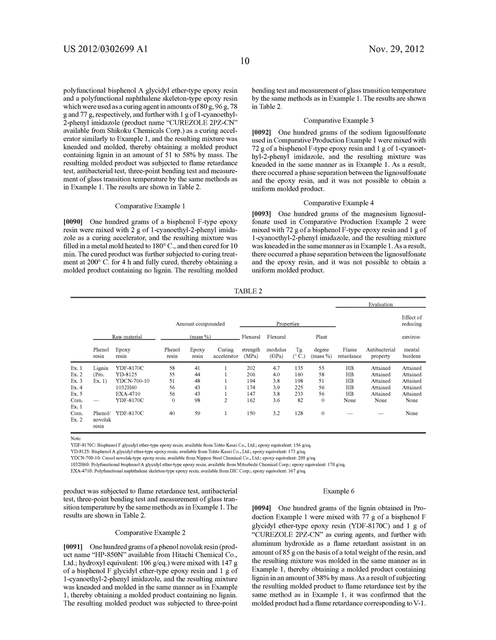 RESIN COMPOSITION, MOLDED BODY AND COMPOSITE MOLDED BODY - diagram, schematic, and image 11