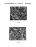 Compositions including polytetrafluoroethylene and processes for the     preparation thereof diagram and image