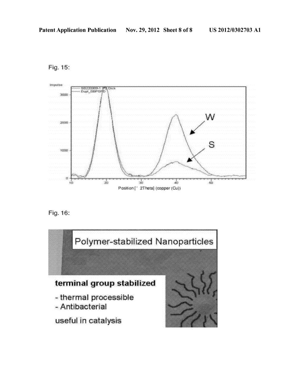 Method for Producing Metal-containing Nanoparticles Enveloped with     Polymers and Particles that can be Obtained Therefrom - diagram, schematic, and image 09