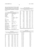 COMPLEXES FOR USE IN METATHESIS REACTIONS diagram and image