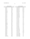 COMPLEXES FOR USE IN METATHESIS REACTIONS diagram and image