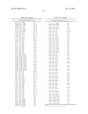 COMPLEXES FOR USE IN METATHESIS REACTIONS diagram and image