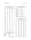 COMPLEXES FOR USE IN METATHESIS REACTIONS diagram and image