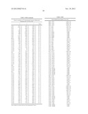 COMPLEXES FOR USE IN METATHESIS REACTIONS diagram and image