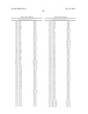 COMPLEXES FOR USE IN METATHESIS REACTIONS diagram and image