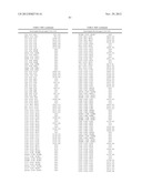 COMPLEXES FOR USE IN METATHESIS REACTIONS diagram and image