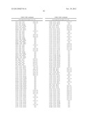 COMPLEXES FOR USE IN METATHESIS REACTIONS diagram and image