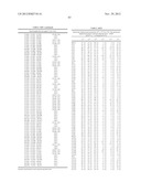 COMPLEXES FOR USE IN METATHESIS REACTIONS diagram and image