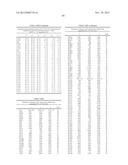 COMPLEXES FOR USE IN METATHESIS REACTIONS diagram and image