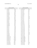 COMPLEXES FOR USE IN METATHESIS REACTIONS diagram and image