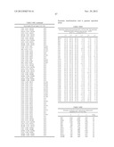 COMPLEXES FOR USE IN METATHESIS REACTIONS diagram and image