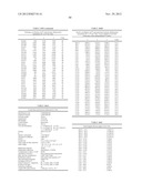 COMPLEXES FOR USE IN METATHESIS REACTIONS diagram and image