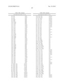 COMPLEXES FOR USE IN METATHESIS REACTIONS diagram and image