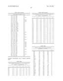 COMPLEXES FOR USE IN METATHESIS REACTIONS diagram and image