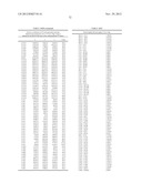 COMPLEXES FOR USE IN METATHESIS REACTIONS diagram and image