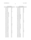 COMPLEXES FOR USE IN METATHESIS REACTIONS diagram and image