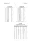 COMPLEXES FOR USE IN METATHESIS REACTIONS diagram and image