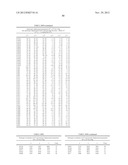 COMPLEXES FOR USE IN METATHESIS REACTIONS diagram and image