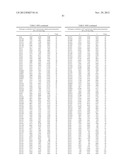 COMPLEXES FOR USE IN METATHESIS REACTIONS diagram and image