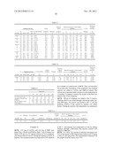 Catalyst System And Processes For The (CO-) Trimerization Of Olefins And     The (CO-) Polymerization Of Olefin Oligomers diagram and image