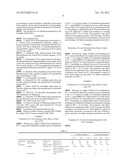 Polyisocyanate Polyaddition Products, Method for Producing Same, and Use     Thereof diagram and image